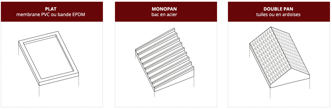 standard-toiture standard-toiture